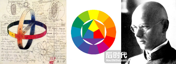 Johannes Itten 约翰伊顿的色彩构成