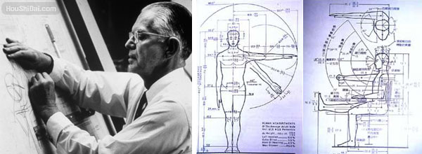 Henry Dreyfuss 亨利德雷夫斯与人机工程学