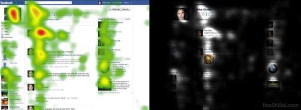 国外社交网站眼动研究热点地图