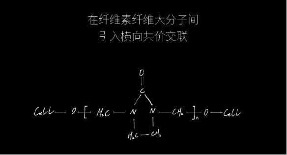 月薪3000与月薪30000文案区别